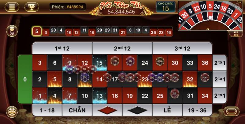 Roulette 3D Sunwin – Chinh Phục Vòng Quay May Mắn Đẳng Cấp 4 Điểm Độc Đáo Của Roulette 3D Sunwin